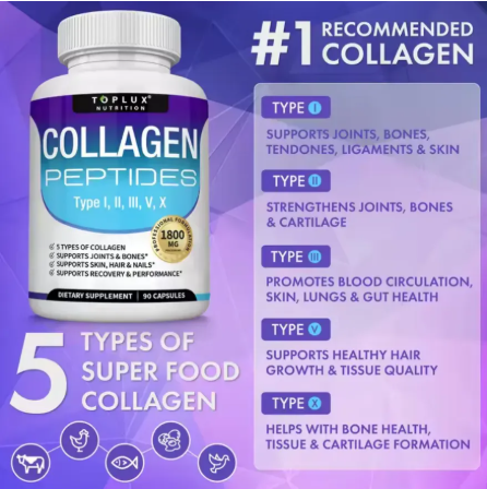 Colágeno Peptides I, II, III, IV y V – Soporte Total para tu Cuerpo ✨