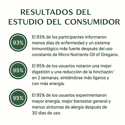 Aceite de Orégano 6000 mg + Semilla Negra Natural™ – 60 Cápsulas 🌿
